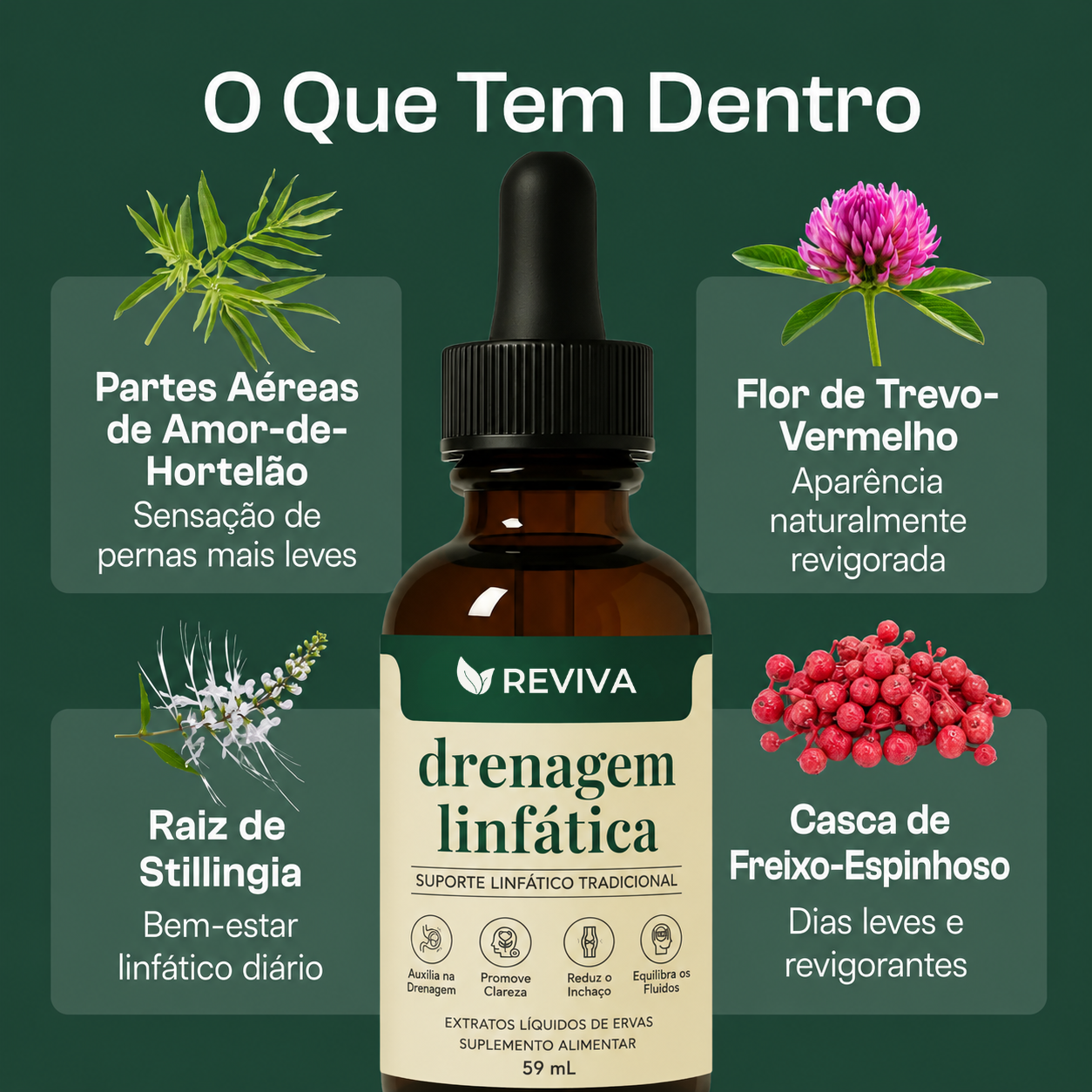 Reviva® Gotas para Drenagem Linfática..