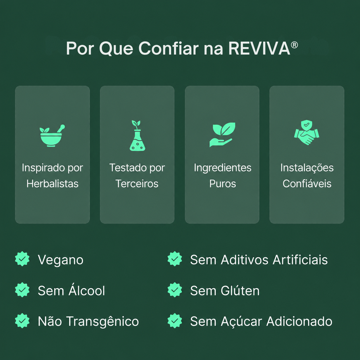 Reviva® Gotas para Drenagem Linfática..
